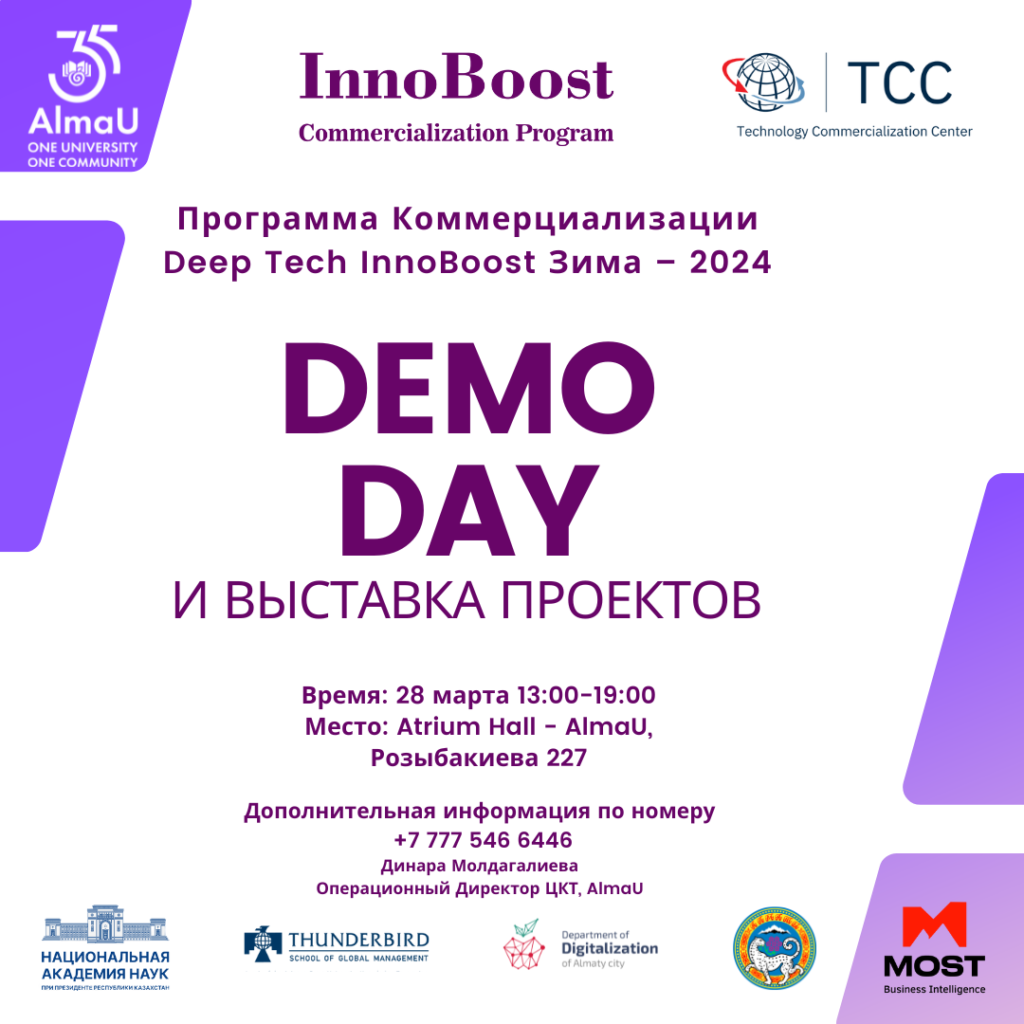  Результаты Demo Day акселерационной программы